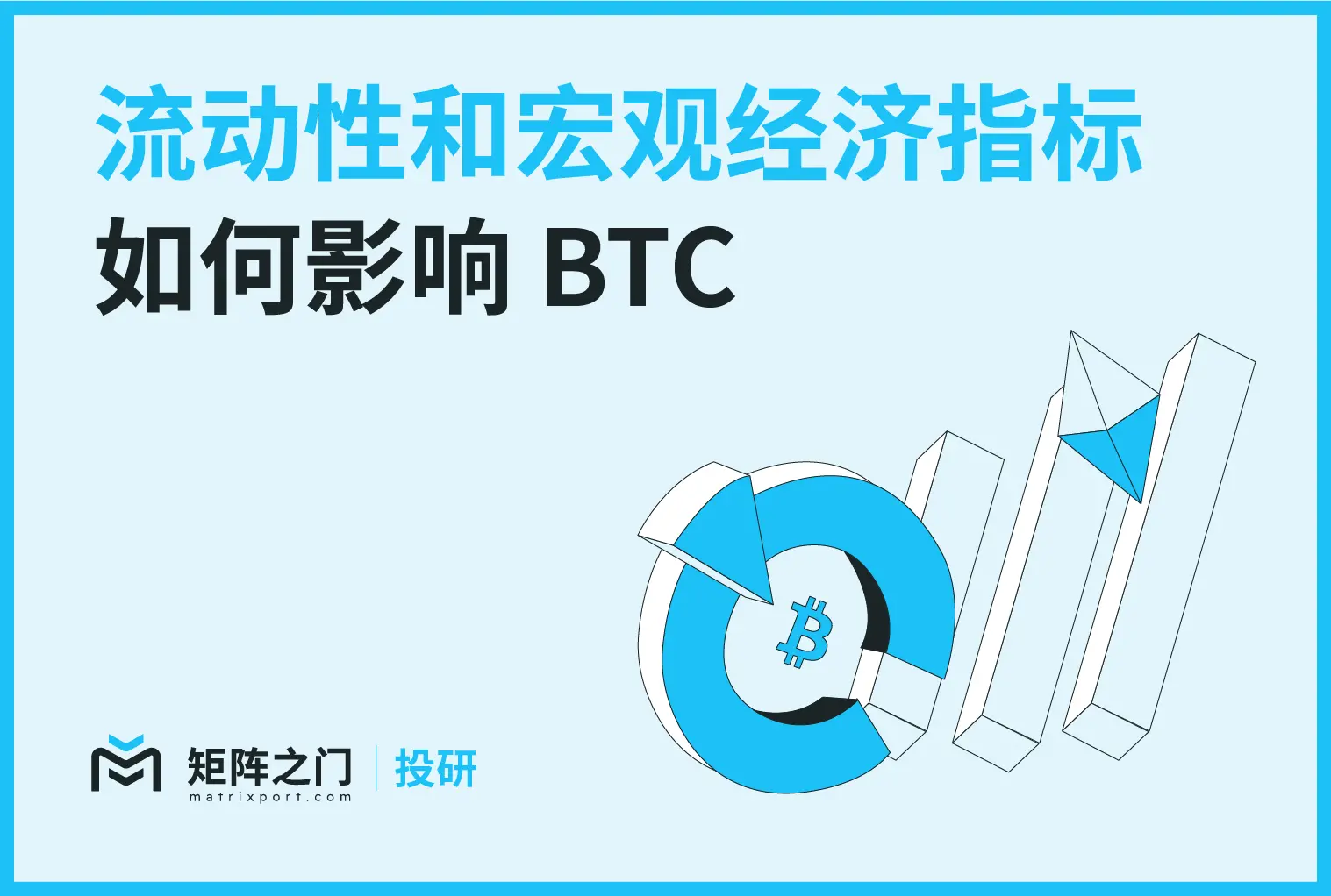 Matrixport 投資研究：流動性とマクロ経済指標が BTC にどのように影響するか