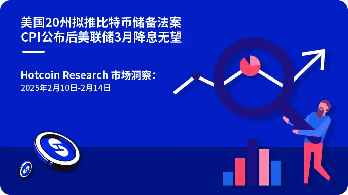 美國20州擬推比特幣儲備法案、CPI公布後美聯儲3月降息無望| Hotcoin Research 市場洞察：2025年2