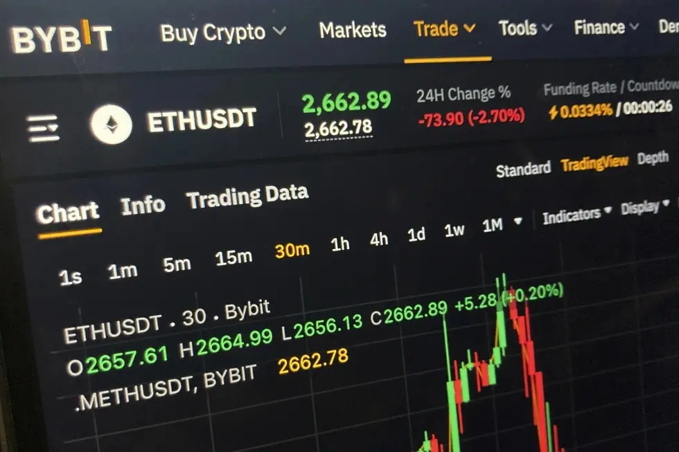 14 億美元 ETH 被盜驚魂夜，Bybit 安全事件對以太坊及加密行業有哪些影響