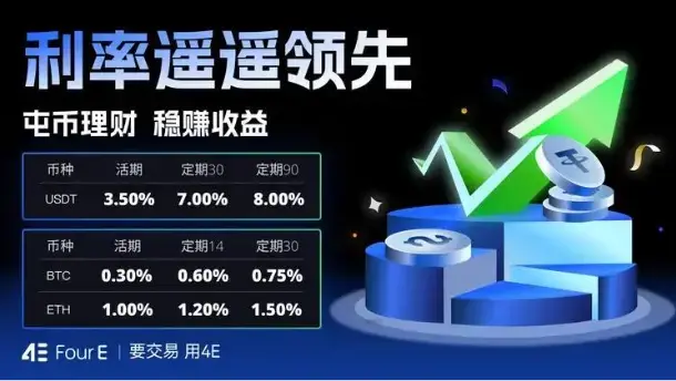 4E 観察：9 万大関失守、市場は恐慌に陥り、今後の市場はどこへ向かうのか？