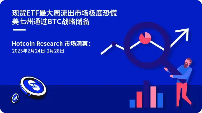 The largest weekly outflow from spot ETFs amid extreme market panic; seven U.S. states pass BTC strategic reserves | Hotcoin Research Market Insights: February 2025