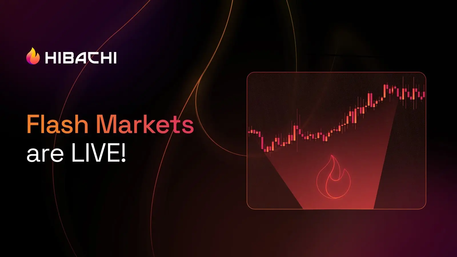 HIBACHI Points Program Launch: Leading the Future of Decentralized Trading, Hibachi Points Empowering the Community