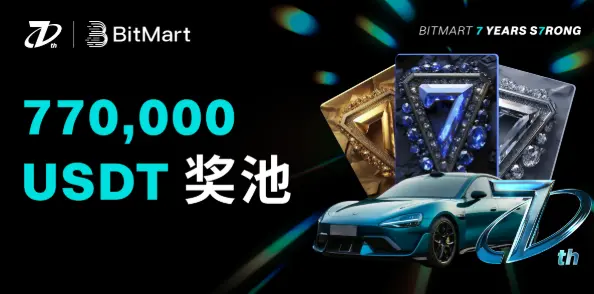 BitMart 開啟七周年全球活動：“7 YEARS S7RONG”慶祝分享 770,000 USDT