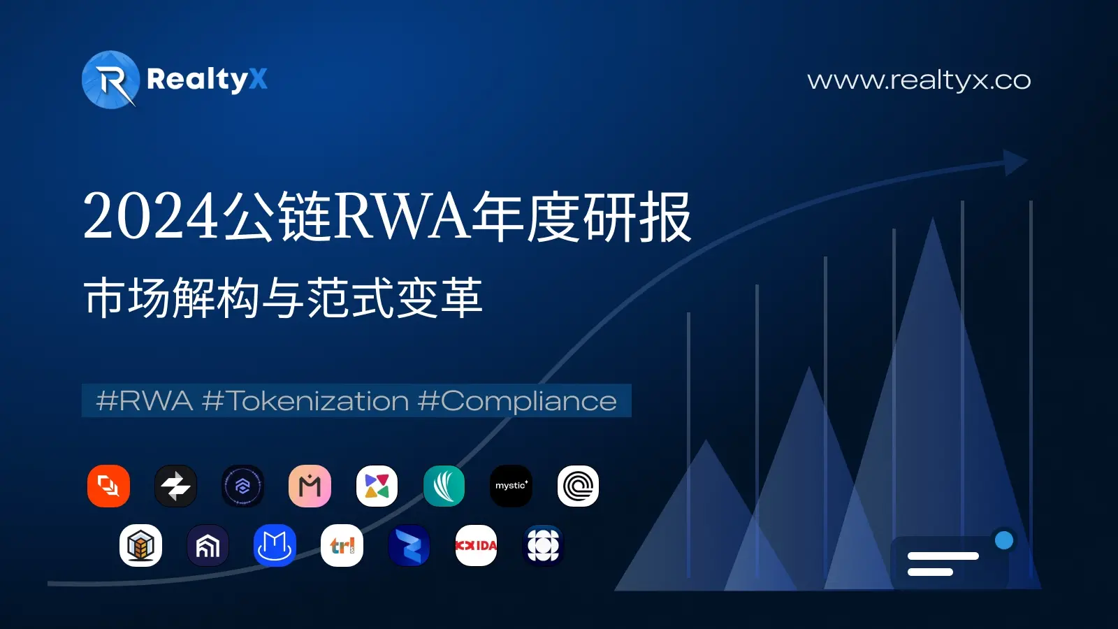 2024 公链 RWA 年度研报——市场解构与范式变革